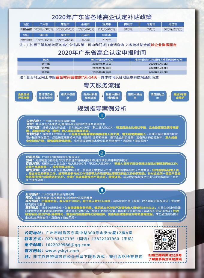 2020年國家高新企業(yè)認定-國家高新技術企業(yè)復審申報指南